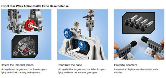 features of the set
