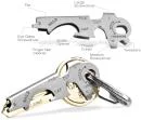 Key Tool and Shackle Set Image 1