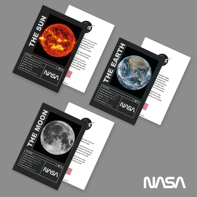 NASA Mission Earth, Moon and Sun Art Prints