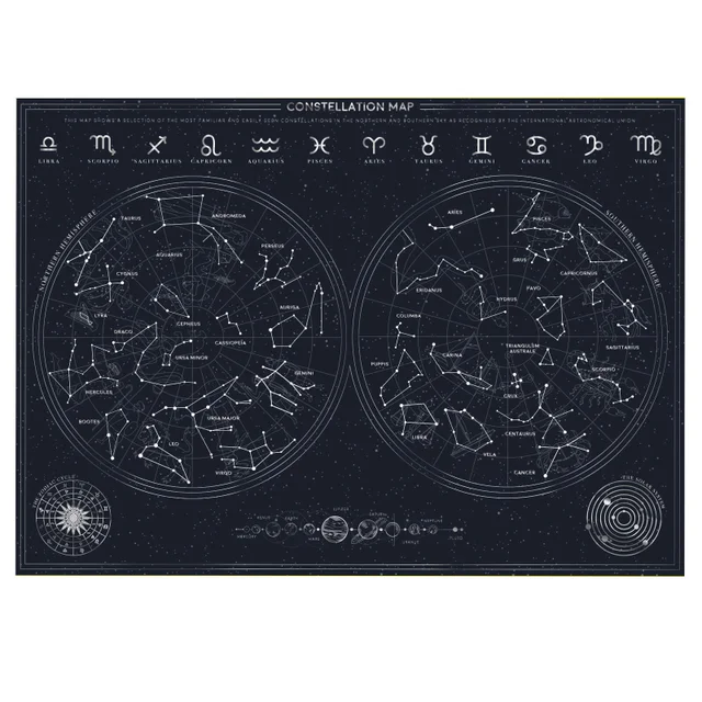 Constellation Scratch Poster