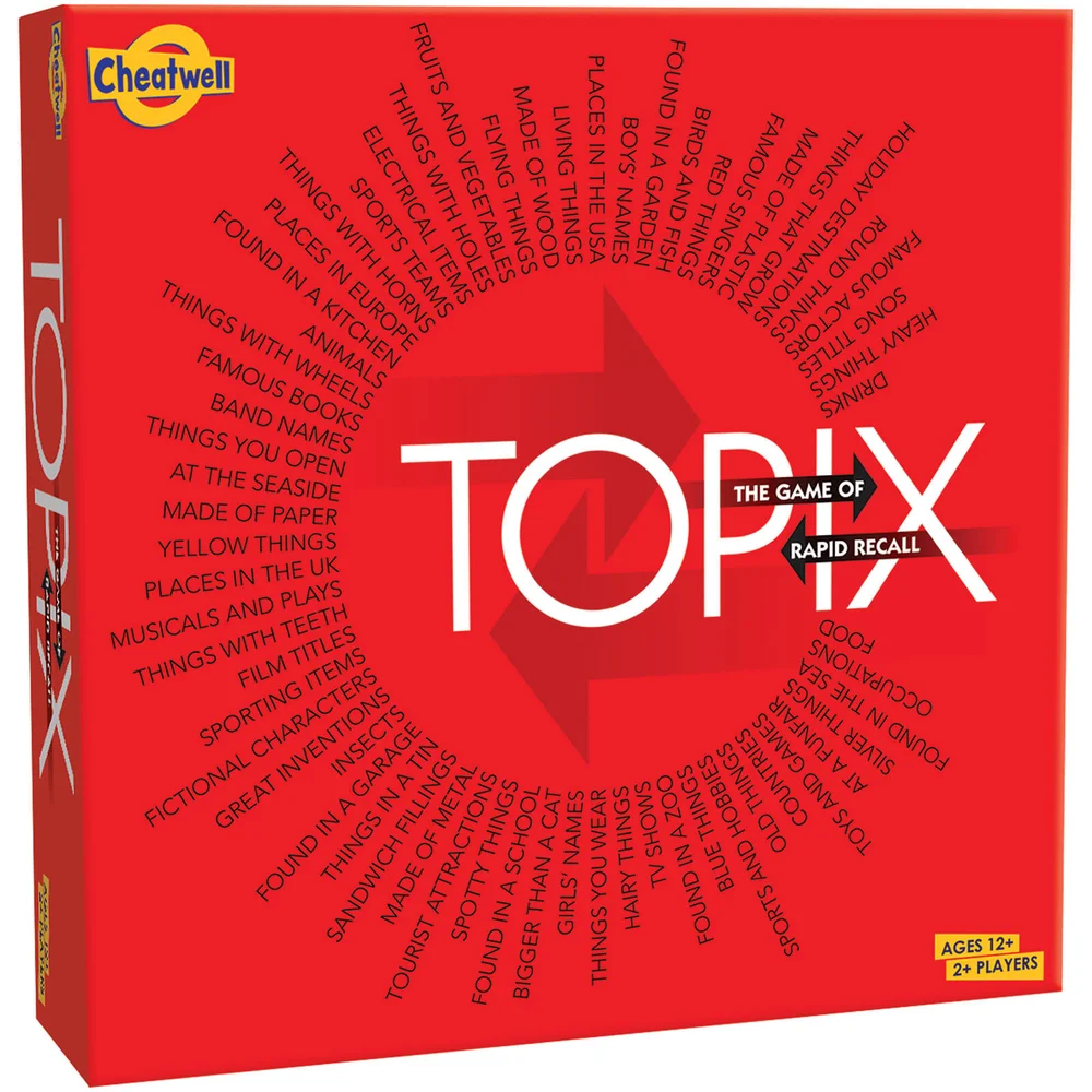 Topix The Fast Thinking Naming Game Image 1