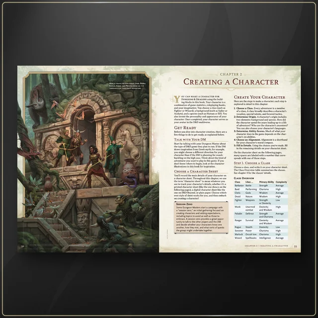 Dungeons & Dragons 2024 Player's Handbook Core Rulebook Hard Cover